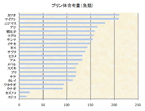 v́ij